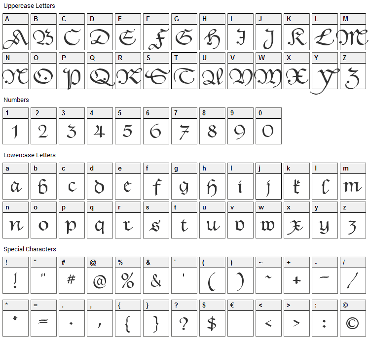 Hentimps Circlet Font Character Map