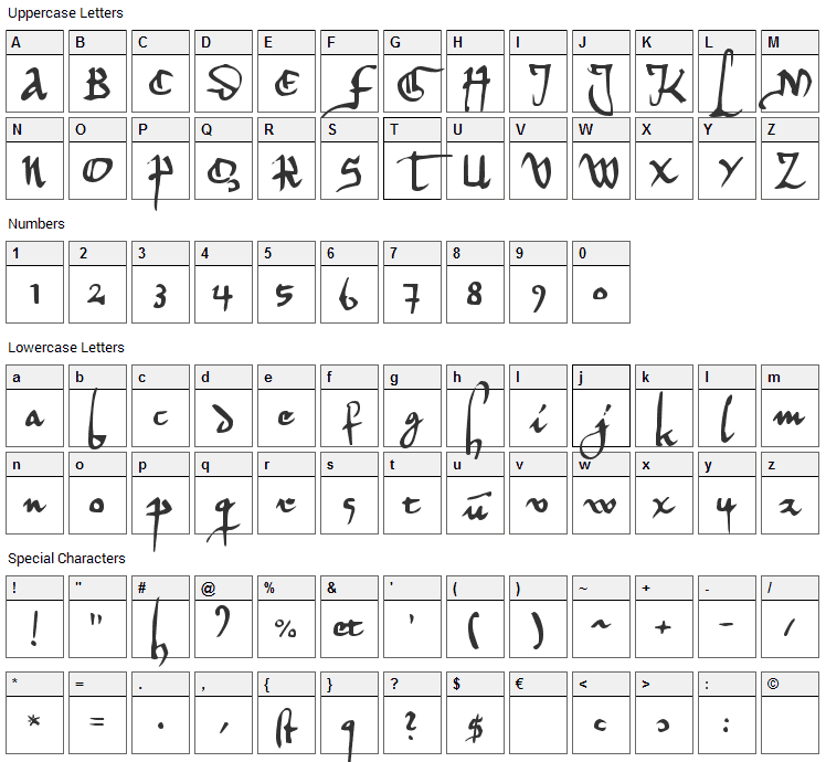 Herman Decanus Font Character Map