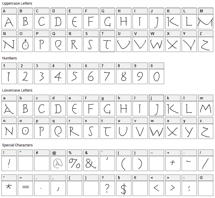 Herr Cooles Writing Font Character Map
