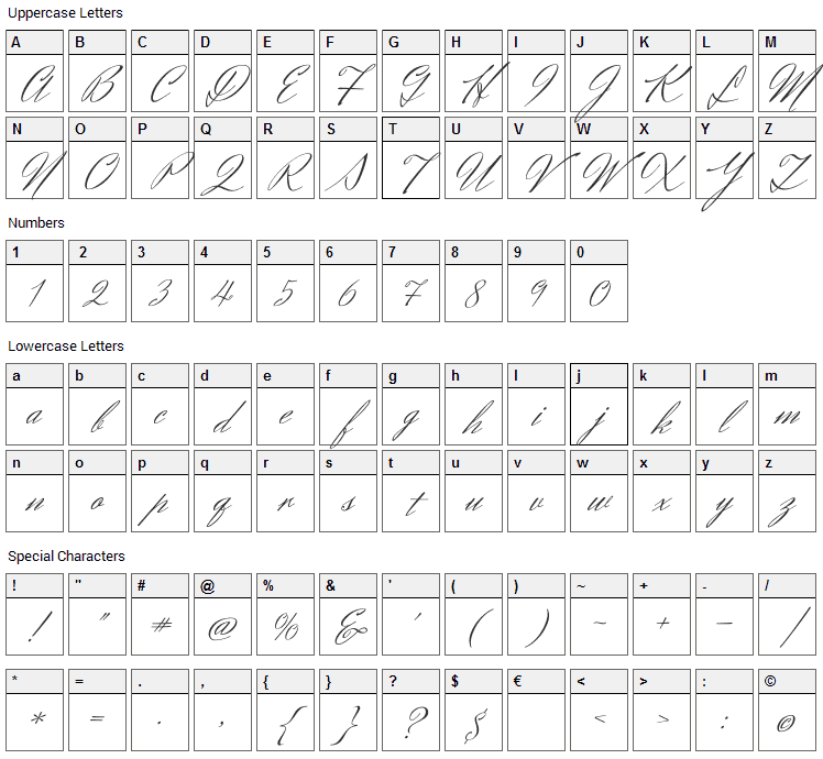 Herr Von Muellerhoff Font Character Map