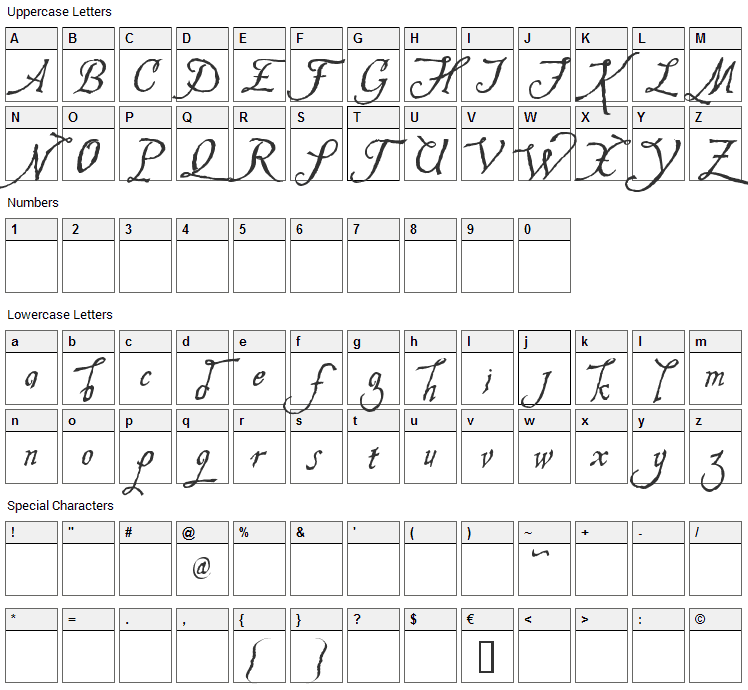 Hesperides Font Character Map