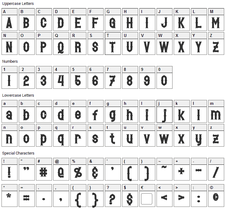 Hetfield Font Character Map