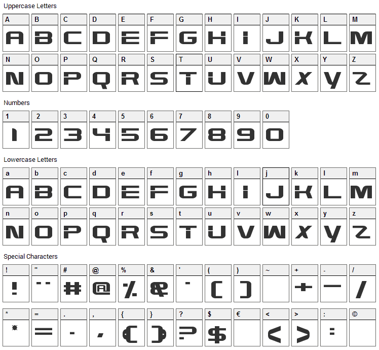 High Def Font Character Map