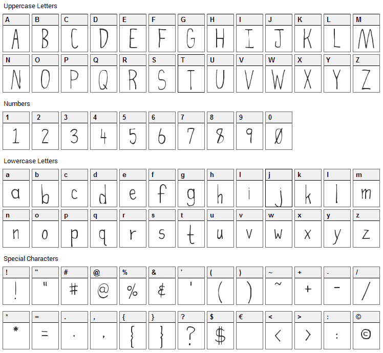 High Fiber Font Character Map