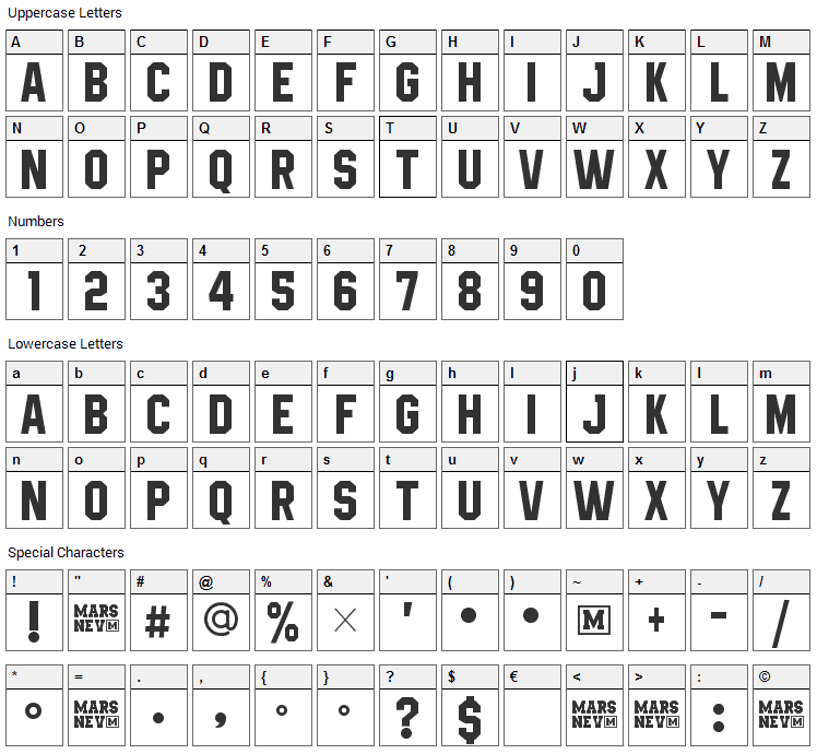 High Jakarta Font Character Map