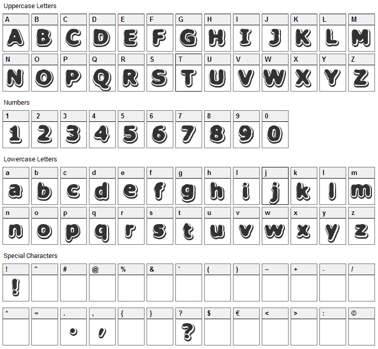 Hillock Font Character Map