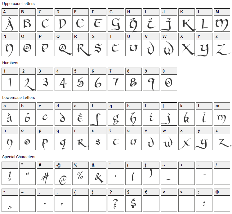 Hobbiton Brush hand Font Character Map