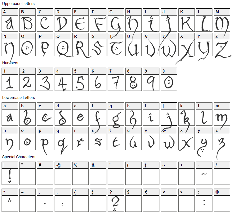 Hobbiton Font Character Map