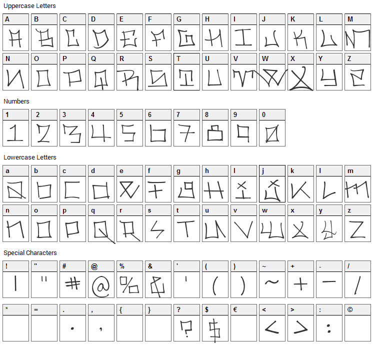 Holmes Font Character Map