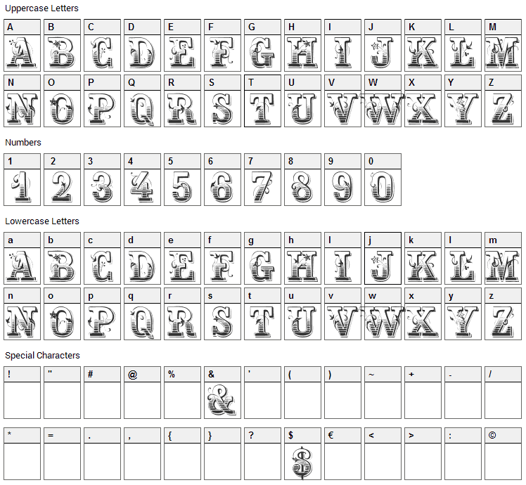 Holtzschue Font Character Map