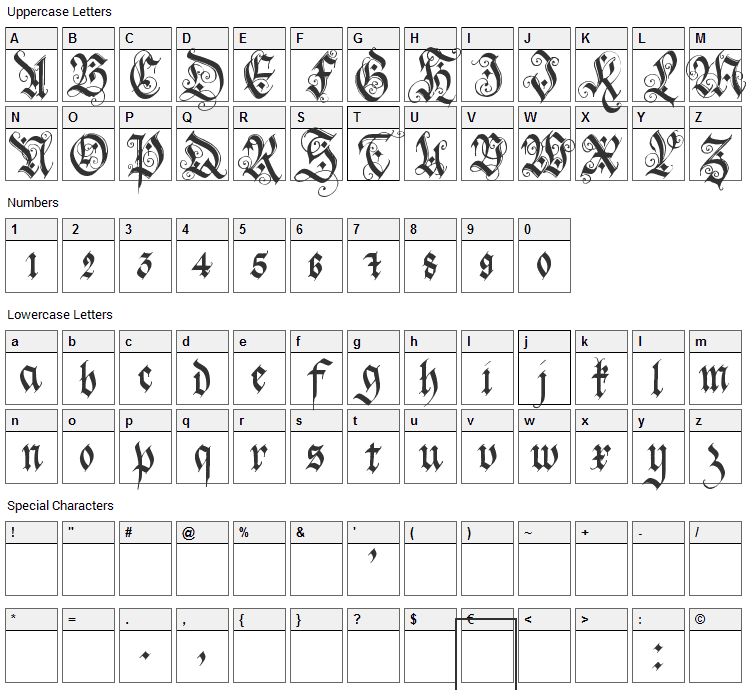 Holyrose Mmidnight Tea Font Character Map