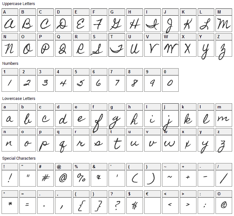 Homemade Apple Font Character Map