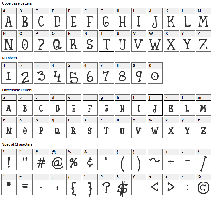 Homespun Font Character Map