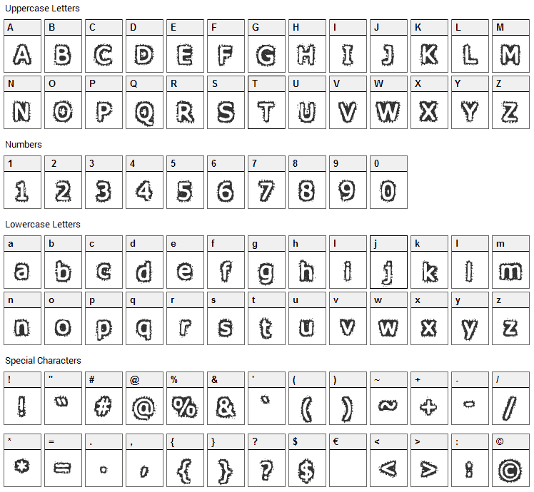 Honey, I spilt Verdana...! Font Character Map