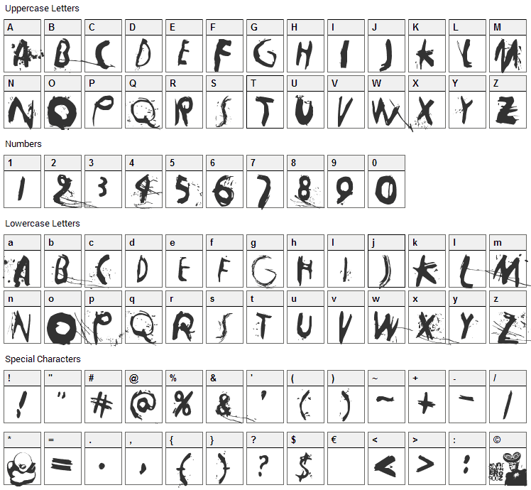 Horros Font Character Map