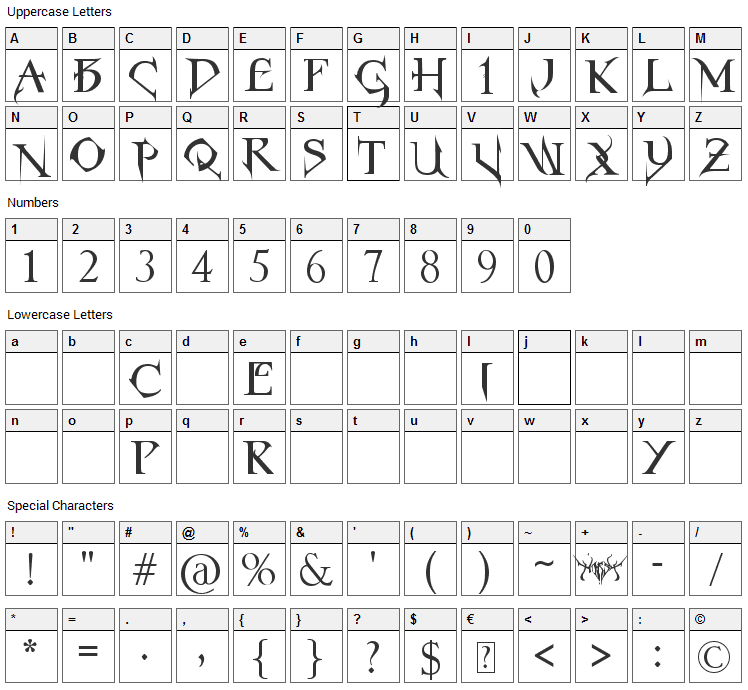 Horst Roman Gothic Font Character Map