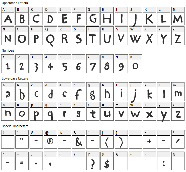 Hrawolam Font Character Map