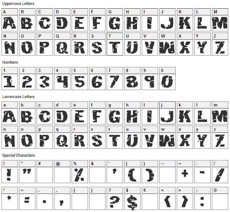 Hulkbusters Font Character Map