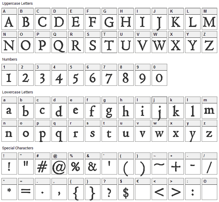 Hultog Font Character Map