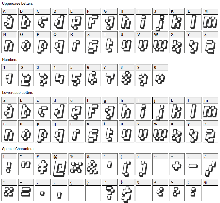 Humanoid Font Character Map