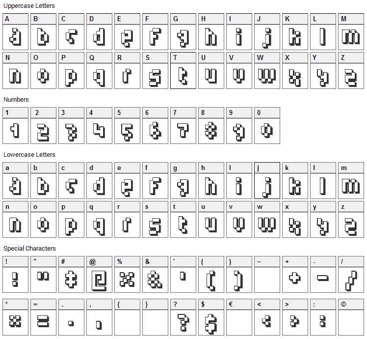 Humanoid Pizzadude Font Character Map