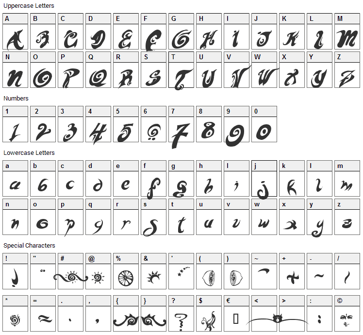 Hurt Me Font Character Map