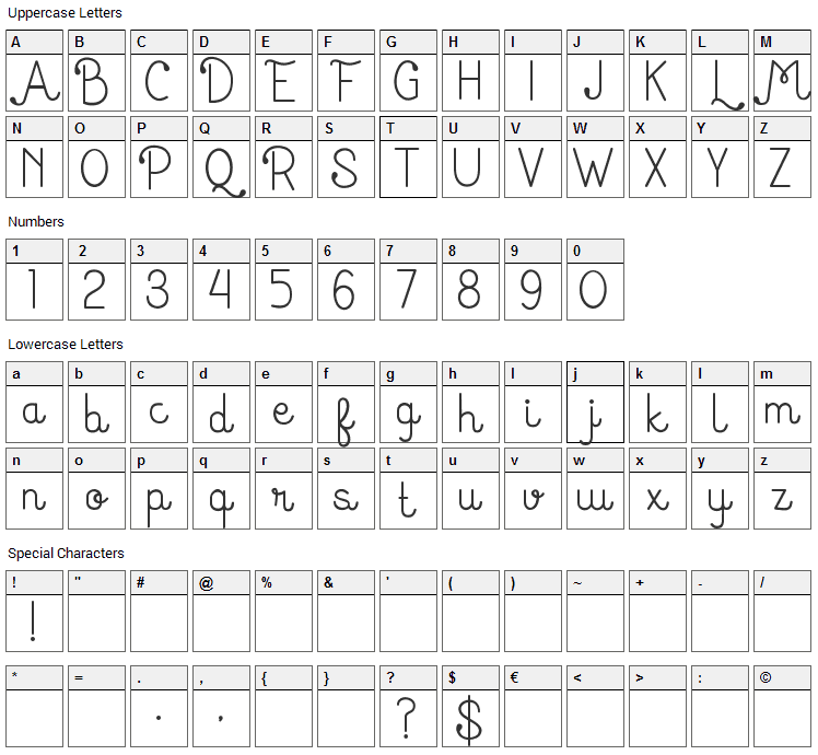 Huruf Miranti Font Character Map