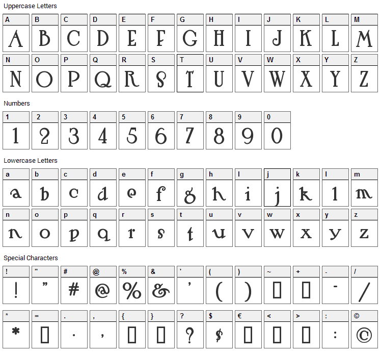 Hut Sut Ralston Font Character Map