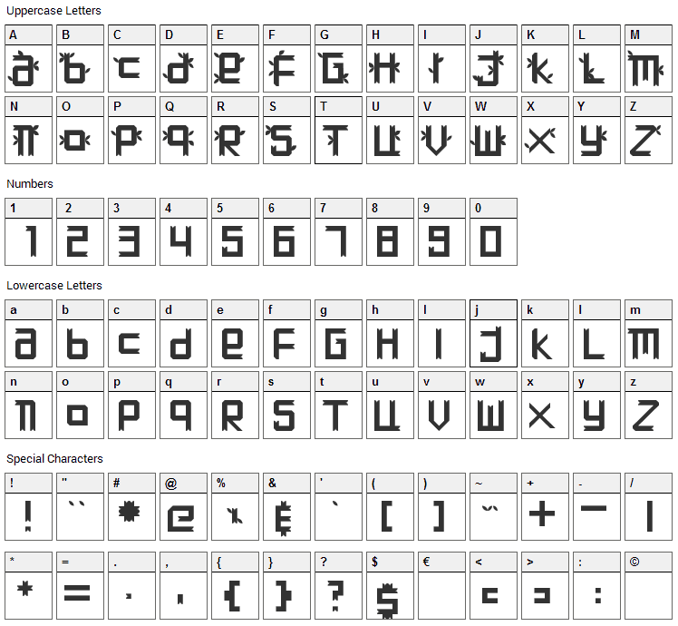 Hutan Font Character Map