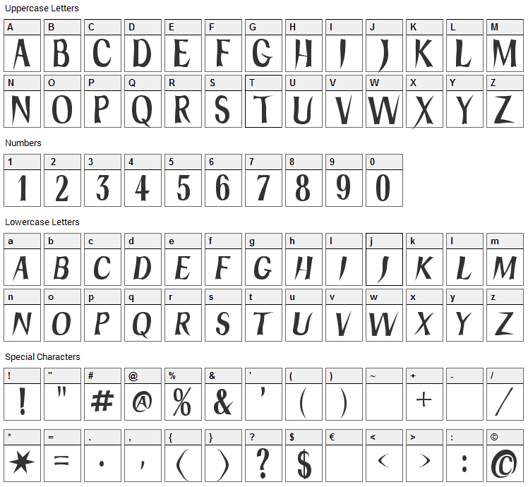 Hydra Font Character Map