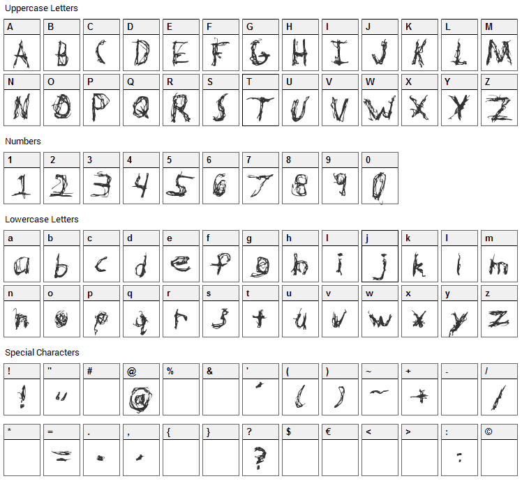 Hypertension Font Character Map