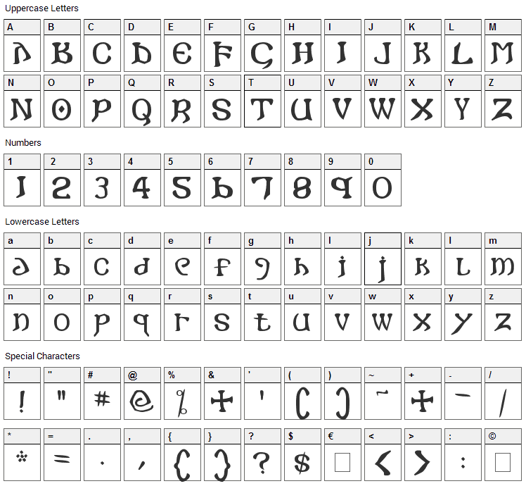 I crashed into Gothic Font Character Map