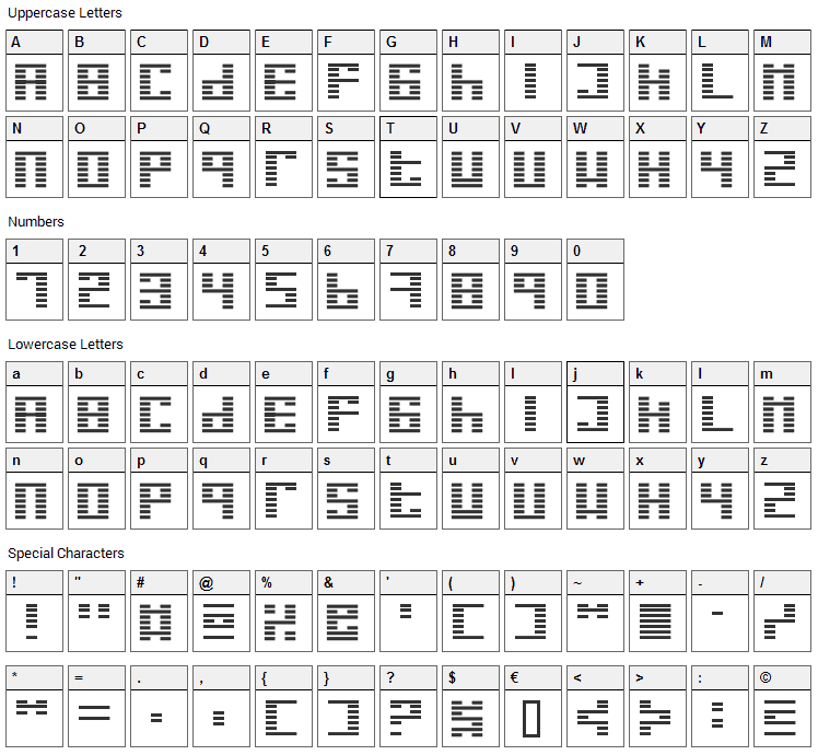 I Ging Font Character Map