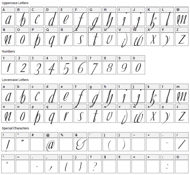 Ibleum Font Character Map