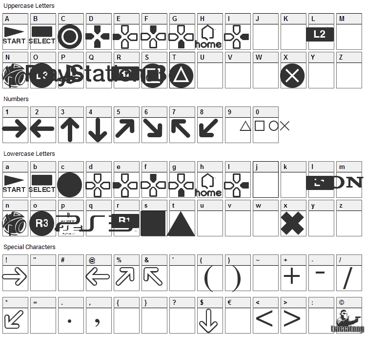 Iconic PSx Font Character Map