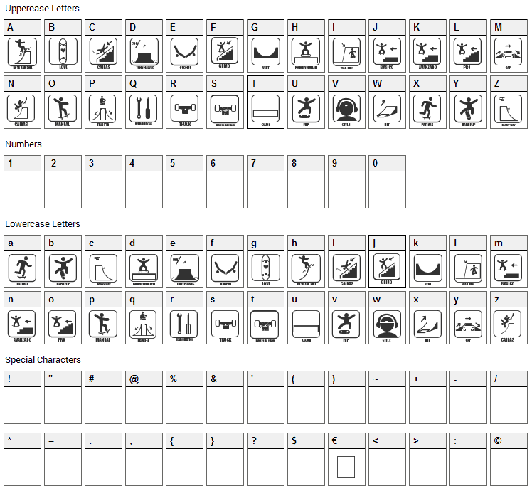 Iconos Skate Font Character Map