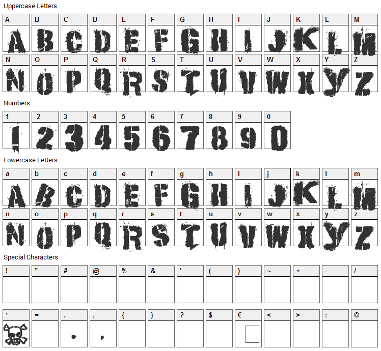 If Font Character Map