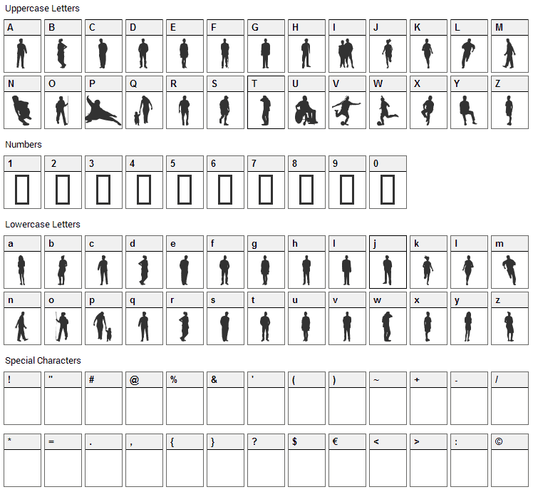 Ihminen Font Character Map