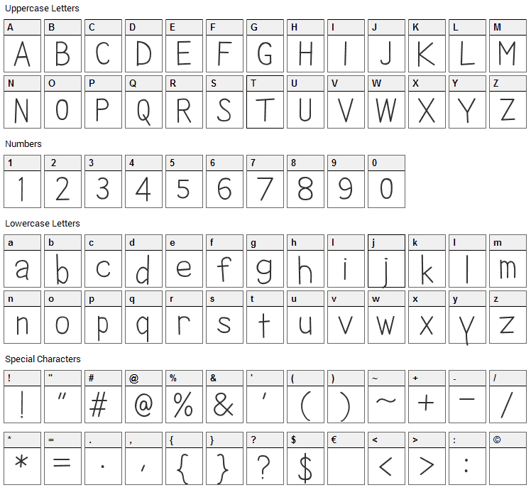 Ikan Besar Font Character Map