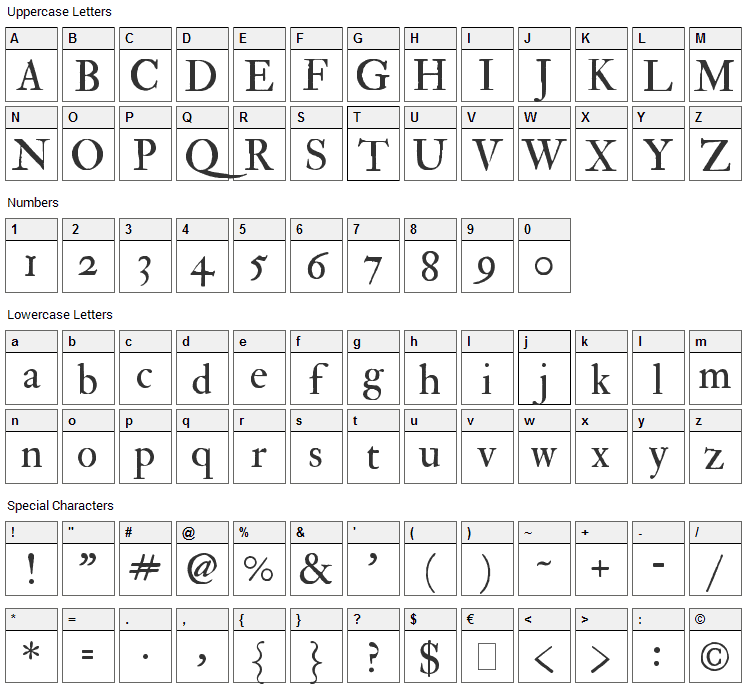 IM Fell Double Pica Font Character Map