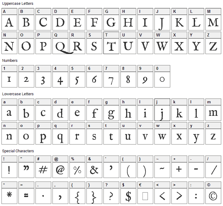 IM Fell English Font Character Map