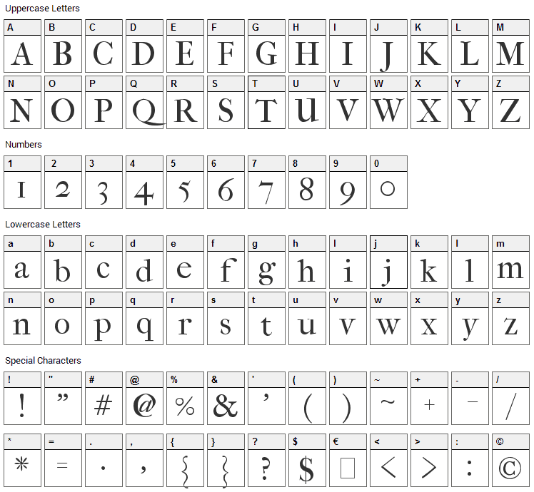 IM Fell French Canon Font Character Map