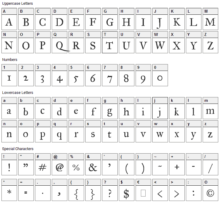 IM Fell Great Primer Font Character Map