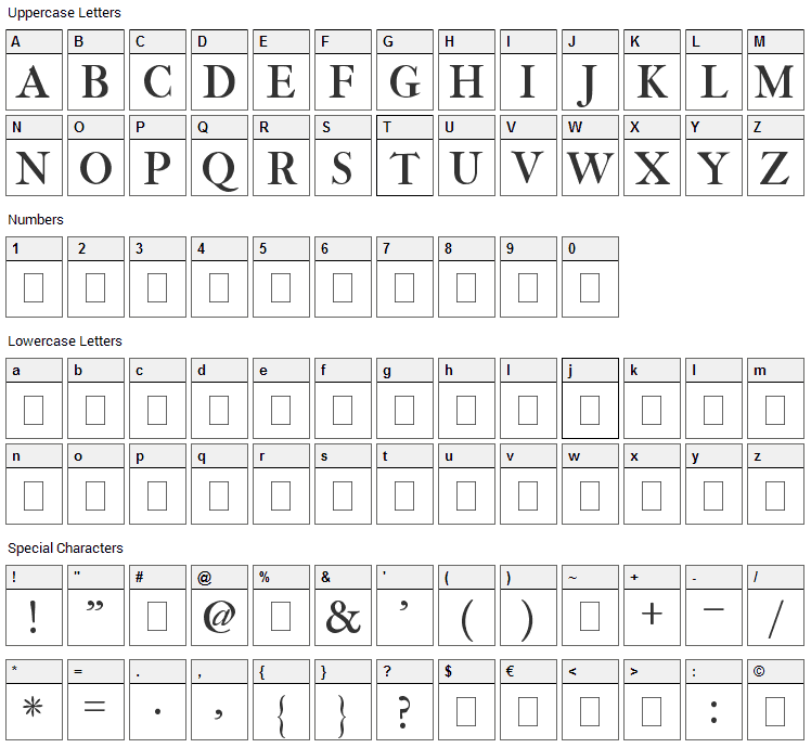 IM Fell Three Line Pica Font Character Map