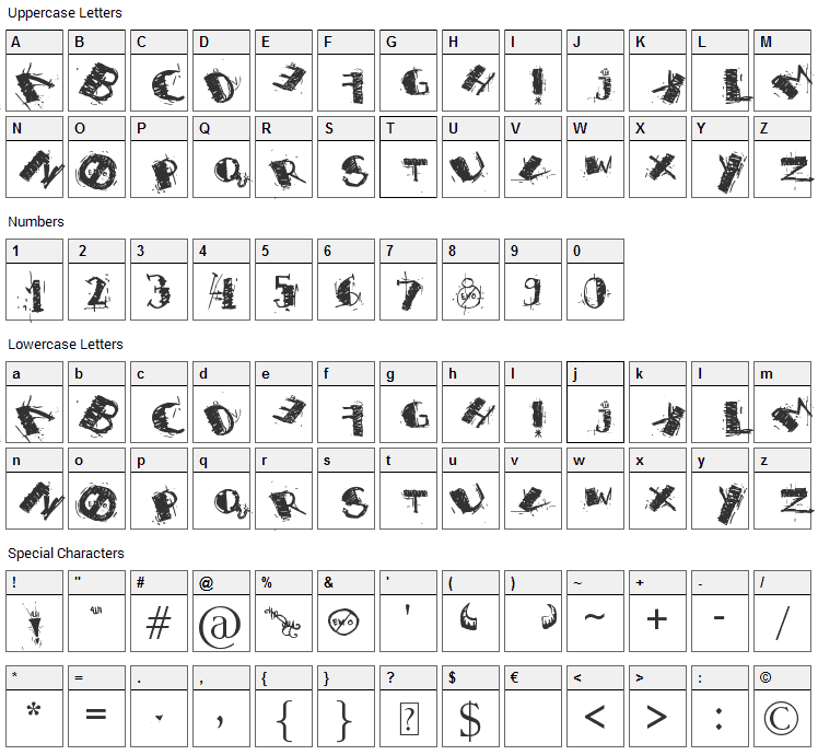 Im Not Emo Font Character Map