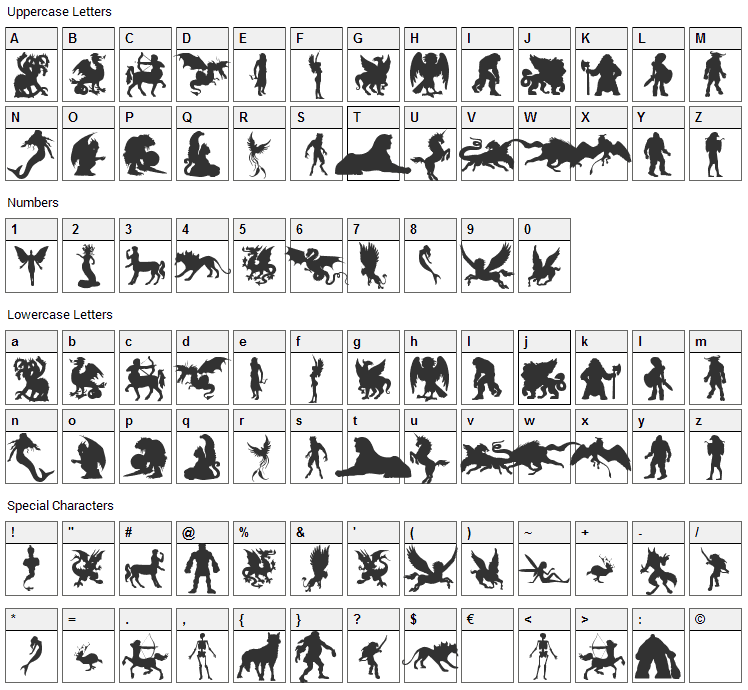 Imaginary Forces Font Character Map