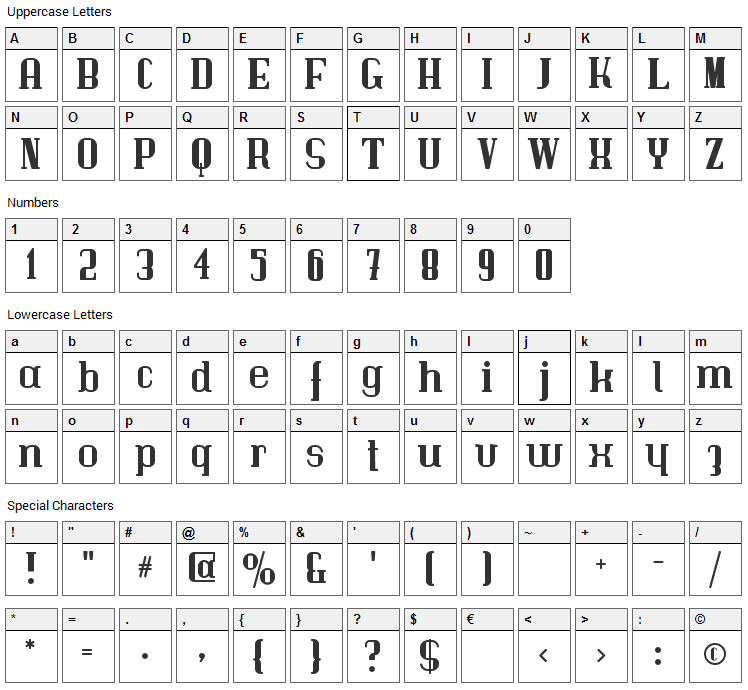 Immermann Font Character Map