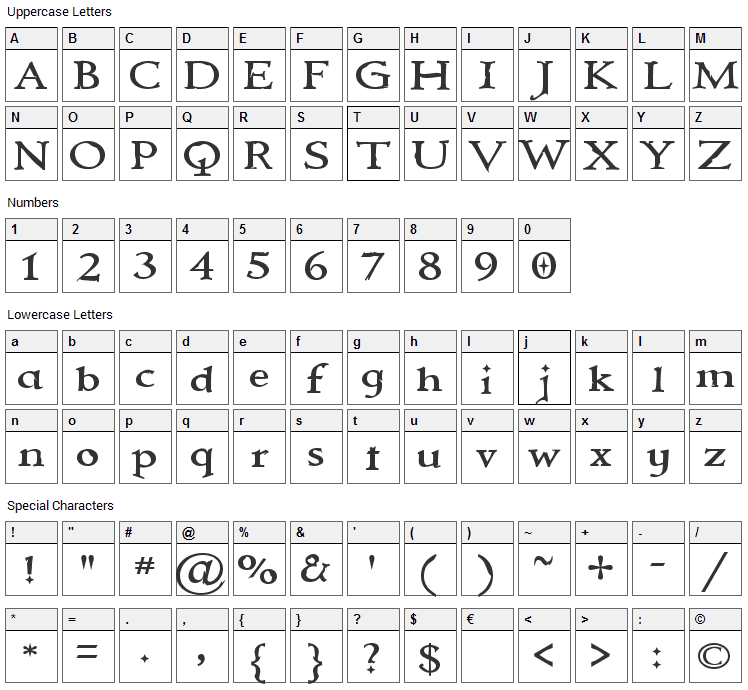 Immortal Font Character Map
