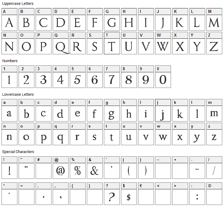 Imperator Font Character Map