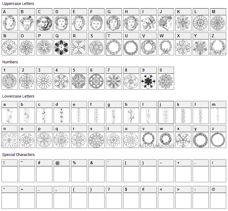 Imperio Romano Font Character Map